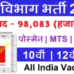 Indian Post Office Vacancy 2022
